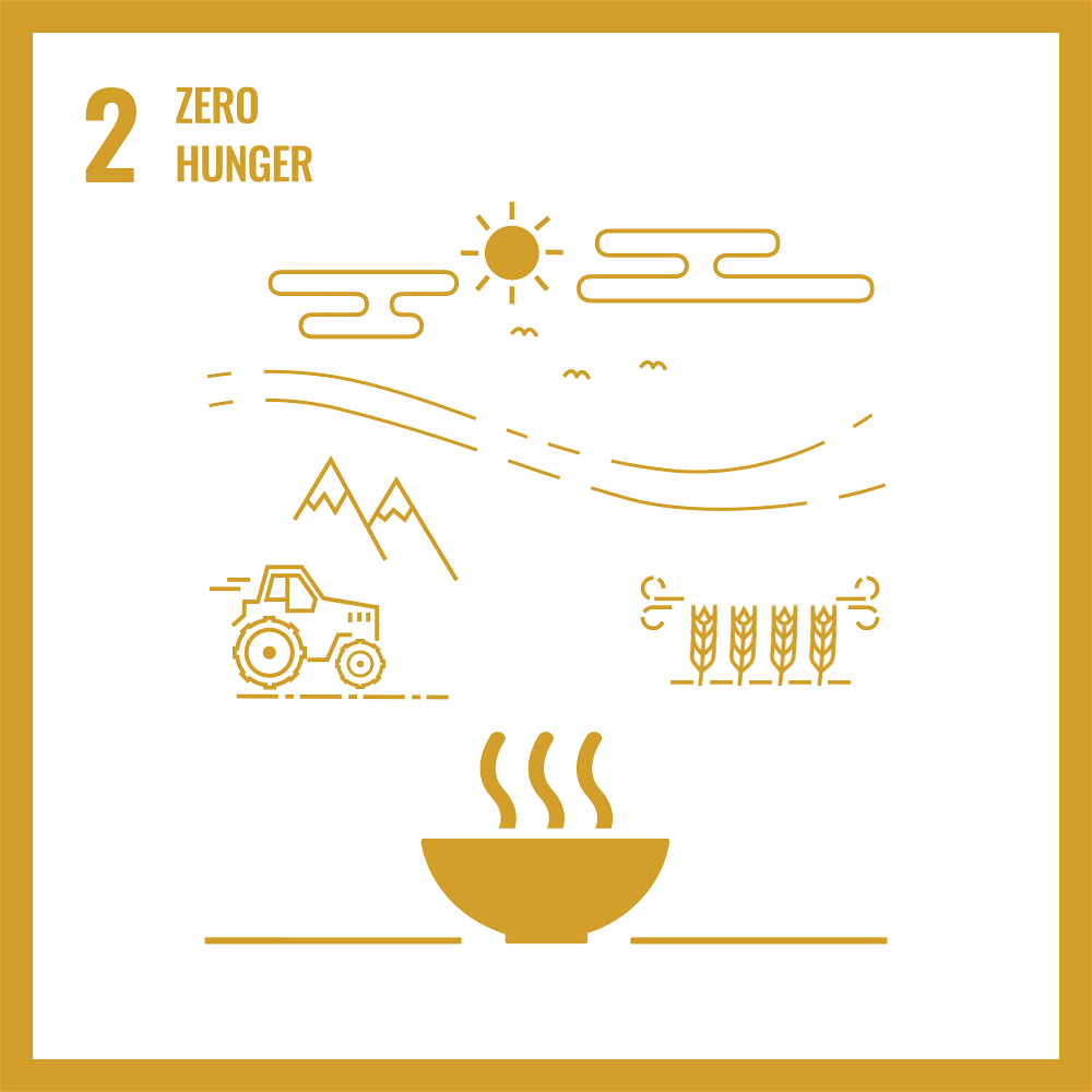 SDGs Goal 2