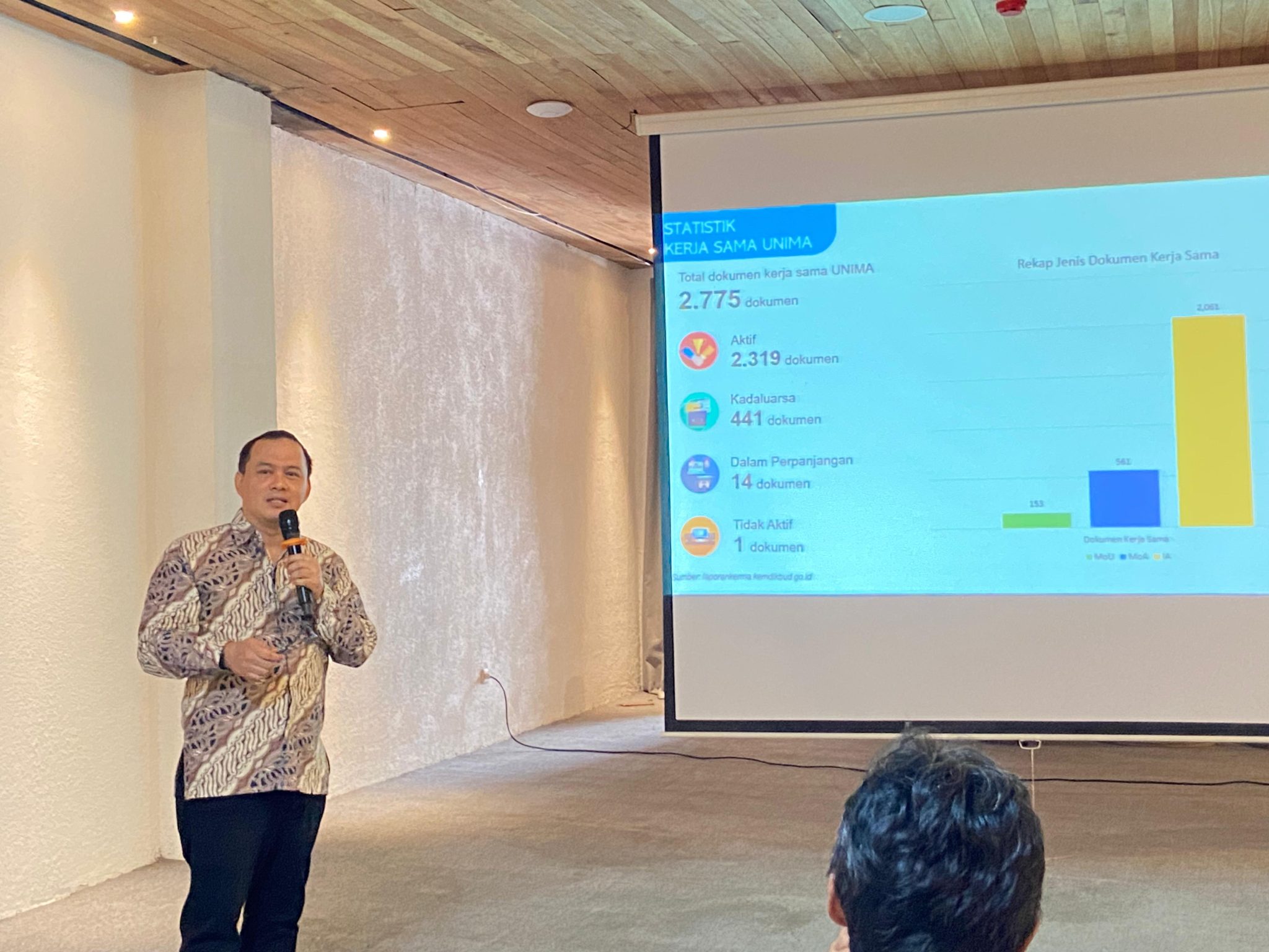 Ditjen Dikti Dan Unima Bahas PDLN Hingga Pengelolaan Kerja Sama Berbasis IKU 6